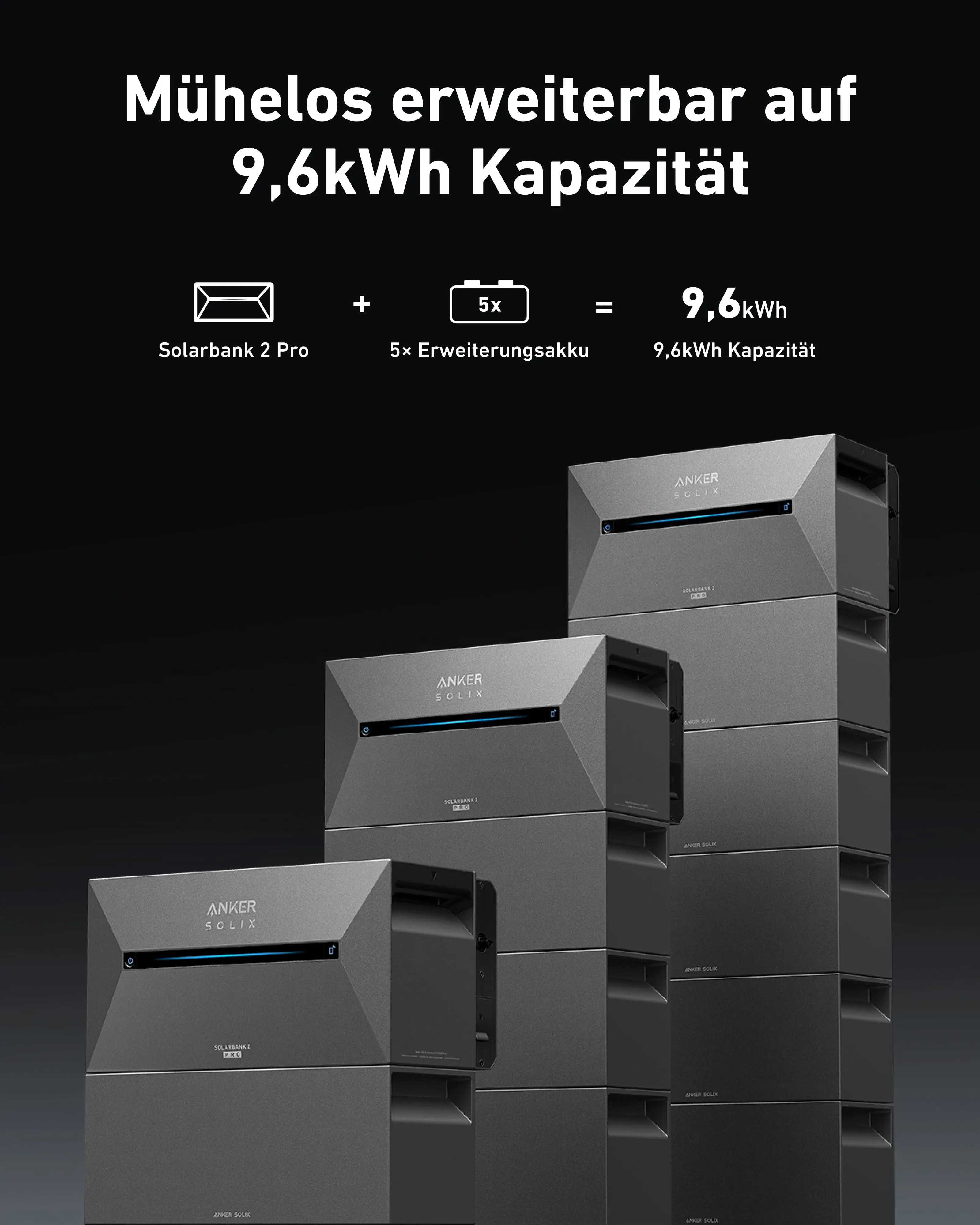 Anker Solarbank 2 Pro E1600 - Speicher für Balkonkraftwerk - Image 5