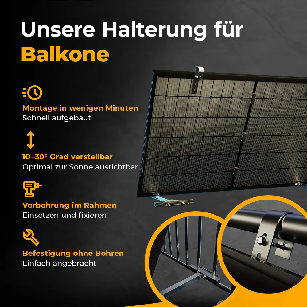 Balkonkraftwerk 1500W - Komplettset Gitterbalkon - Image 5