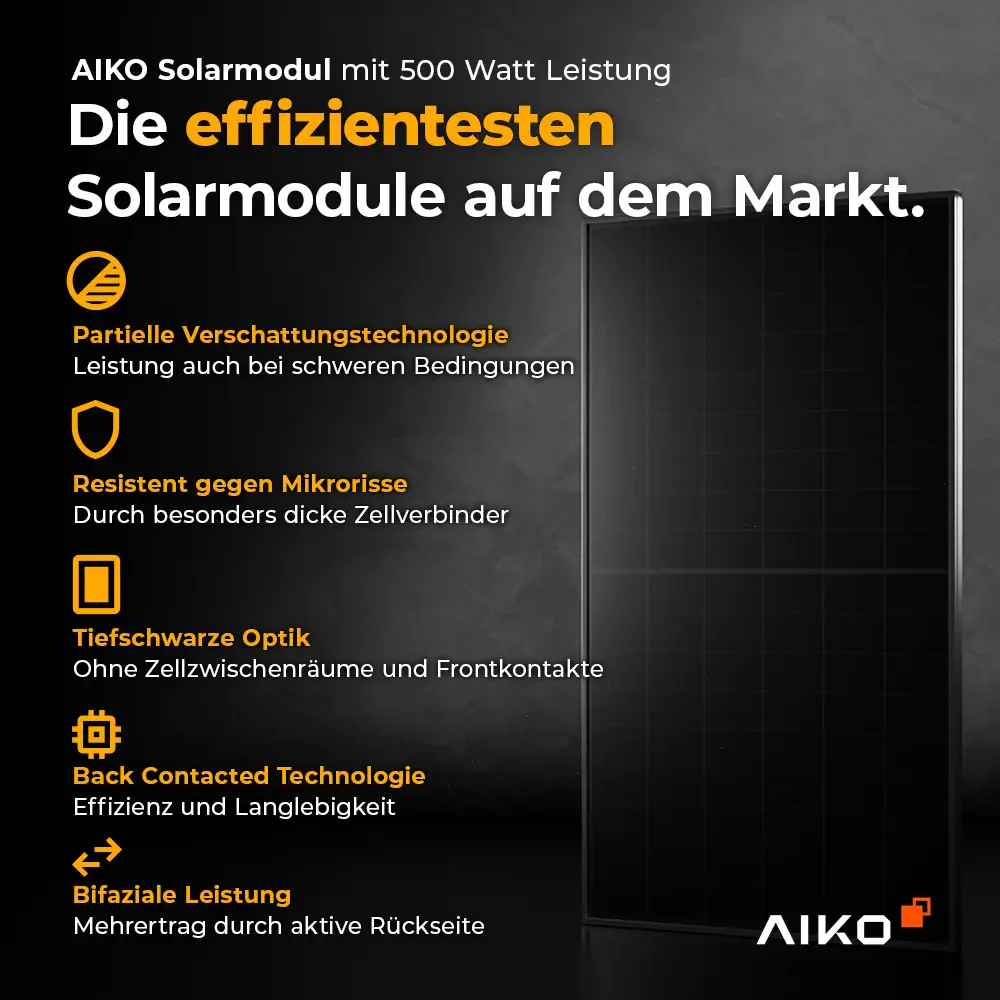 Balkonkraftwerk 1500W - Komplettset Gitterbalkon - Image 3